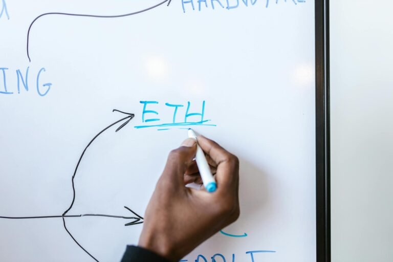 Person Writing on White Board